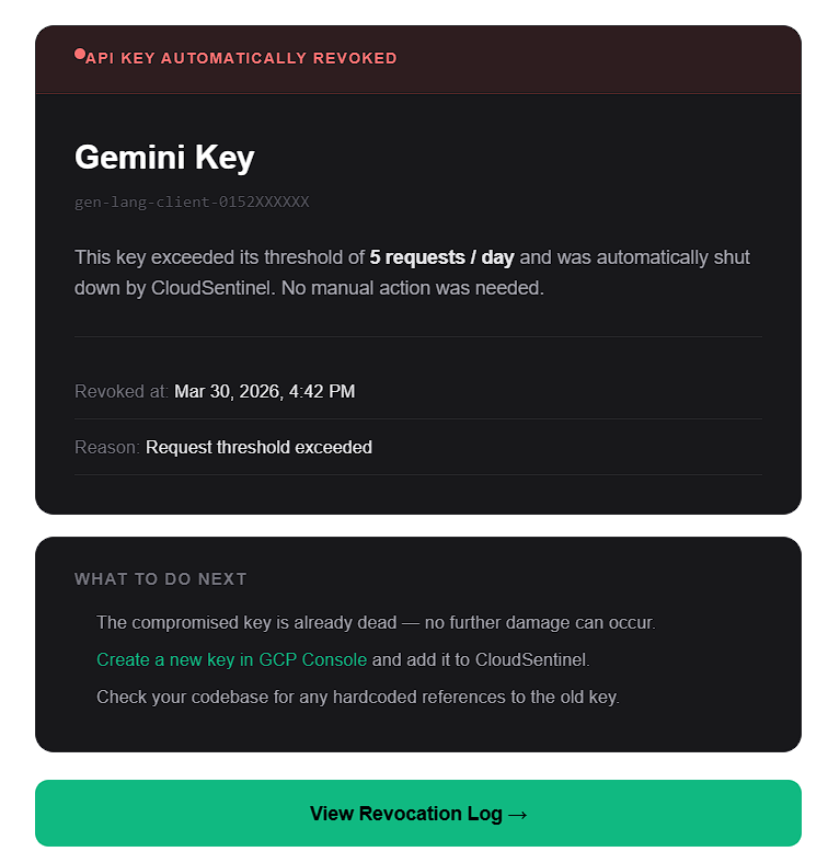 Revocation Email Example